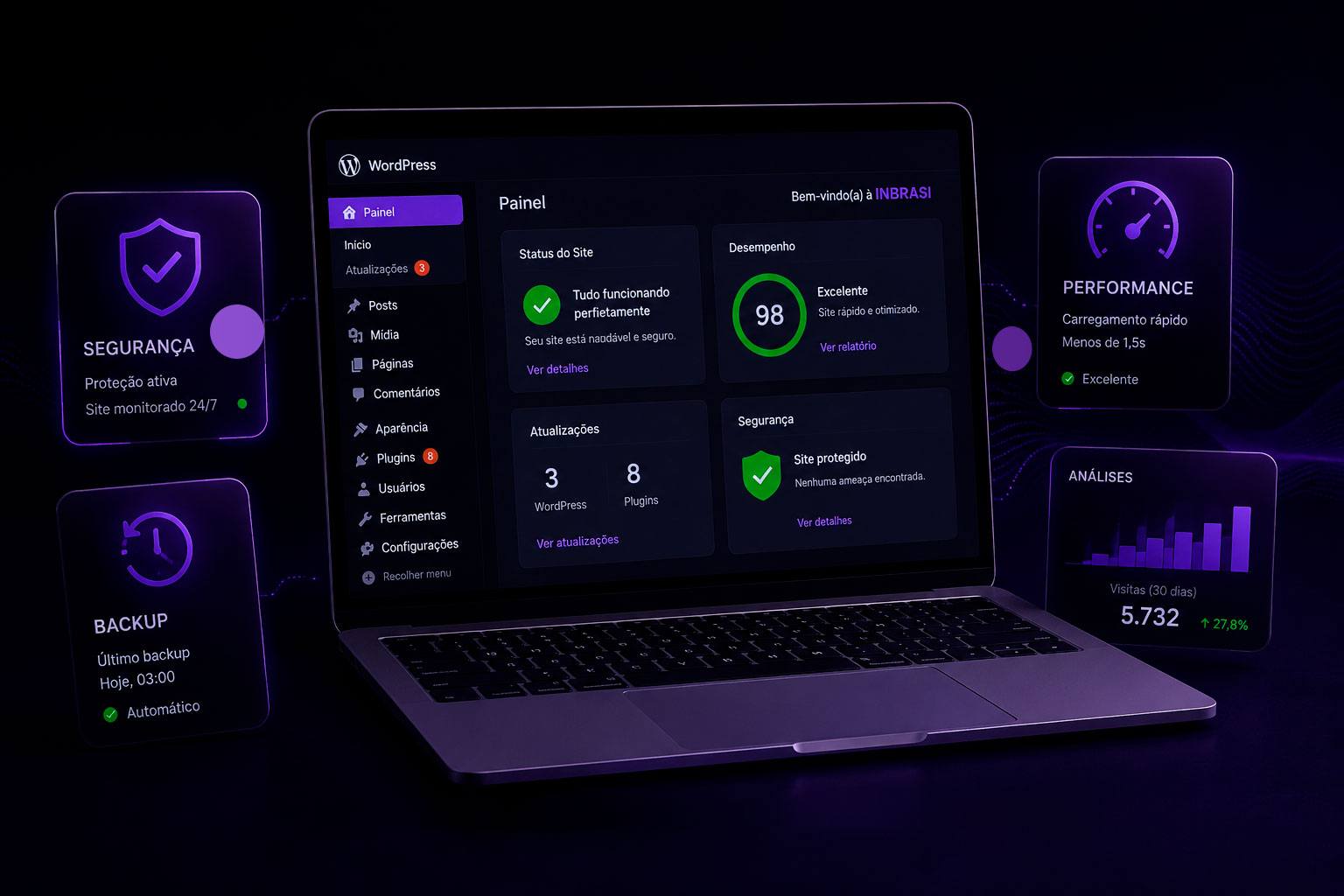 Manutenção de sites e suporte técnico pela INBRASI